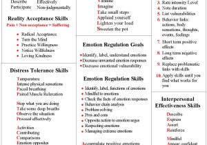 Dbt therapy Worksheets together with Mental Health Worksheets for Adults Luxury 38 New Cbt for social