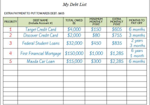 Debt Payoff Worksheet Pdf as Well as Debt Payoff Worksheet Image Collections Worksheet Math for Kids