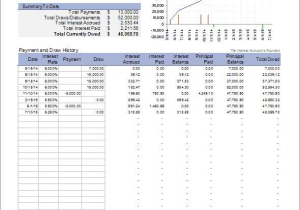 Debt Payoff Worksheet Pdf together with Free Loan Calculators for Excel