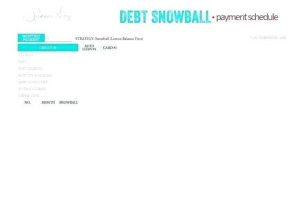 Debt Snowball Worksheet Printable and Dave Ramsey Bud Sheet Excel Bud Spreadsheet Allocated Spending