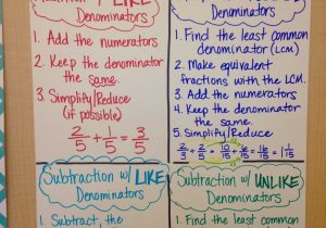 Decimal Multiplication and Division Worksheet with My Add Subtract Poster