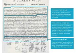 Declaration Of Independence Worksheet Answers or John Locke Declaration Independence Galleryhip