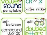 Decoding Multisyllabic Words Worksheets as Well as Kid Friendly Syllable Rules