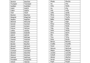 Decoding Multisyllabic Words Worksheets together with 133 Best Multisyllabic Words Images On Pinterest