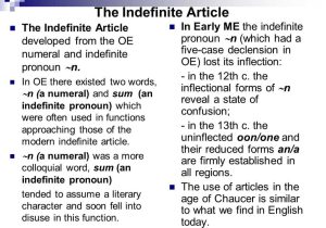 Definite and Indefinite Articles Spanish Worksheet with Middle Englishoutline 1 Historical Background From the 11