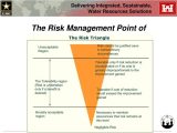 Deliberate Risk assessment Worksheet or Powerpoint Presentation Lecture 28powerpoint Presentation L