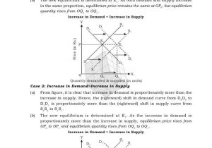 Demand Worksheet Answers with Economics Cbse Board solution 2011 12 1