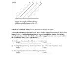 Demand Worksheet Economics Answers or Mcqs Of Elasticity Of Demand and Supply