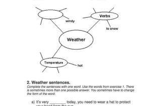 Demand Worksheet Economics Answers together with Basic Weather Vocabulary Worksheet Free Esl Printable