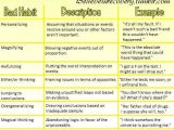 Denial In Addiction Worksheets as Well as 583 Best Addiction & Recovery Images On Pinterest