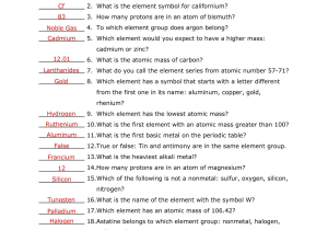 Density Worksheet Answers Chemistry Also Answer Key to the Periodic Table Scavenger Hunt Worksheet Related