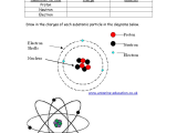 Density Worksheet Answers Chemistry Also atomic Structure Diagram Worksheet