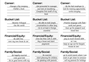 Designing Your Life Worksheets with the 3 Steps to A 5 Year Plan
