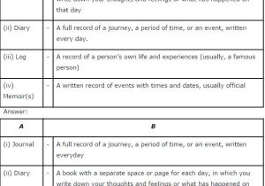Diary Of Anne Frank Worksheets Free as Well as Anne Frank Essays On Anne Frank the Diary Of Anne Frank Essay Ks the