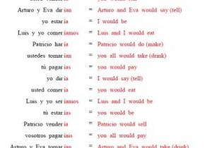 Did You Get It Spanish Worksheet Answers or Printable Spanish Verb Conjugation Conditional Tense Worksheet