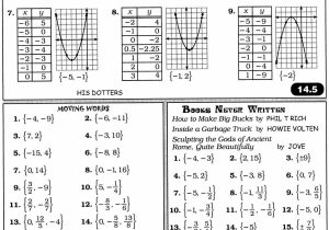 Did You Hear About Math Worksheet Algebra with Pizzazz Answers Along with Moving Words Worksheet C 55 Answers Kidz Activities