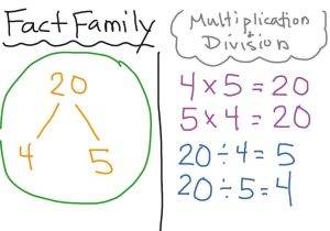 Did You Hear About Math Worksheet Answer Key with Fact Families Multiplication and Division Worksheets Choice