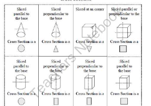 Dilations Worksheet Answer Key together with Worksheets 45 Best Dilations Worksheet High Definition Wallpaper