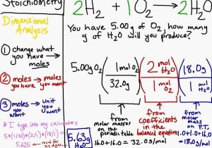 Dimensional Analysis Worksheet Chemistry or Chemistry Notes 2018