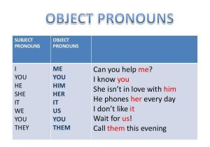 Direct Object Pronouns Spanish Worksheet with Answers with Him Her them Pixshark Galleries with A Bite