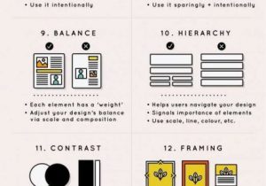 Discrete and Continuous Domain Worksheet as Well as 822 Best Infographics Images On Pinterest