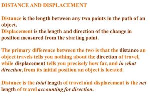 Distance and Displacement Worksheet Answers as Well as 24 Inspirational Distance and Displacement Worksheet Answers