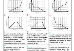 Distance and Displacement Worksheet Answers together with 24 Inspirational Distance and Displacement Worksheet Answers