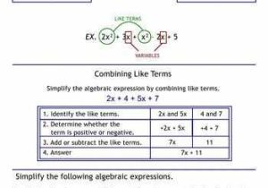 Distributive Property Combining Like Terms Worksheet and How to Simplify Algebraic Expressions