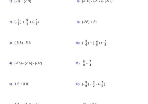 Distributive Property with Variables Worksheet and Adding and Subtracting Rational Numbers Worksheets