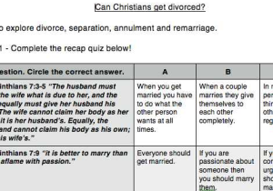 Divorce Annulment Worksheet as Well as thewiseowl S Shop Teaching Resources Tes