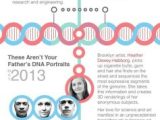 Dna Fingerprinting Worksheet Answer Key as Well as 293 Best Biology Images On Pinterest