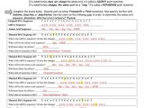 Dna Mutations Worksheet Answer Key and Bio Worksheet the Best Worksheets Image Collection