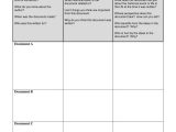 Document Analysis Worksheet Along with 117 Best Industrial Revolution Images On Pinterest