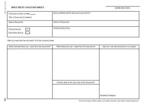 Document Analysis Worksheet together with 12 Best Primary source Analysis tools Images On Pinterest