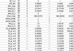 Document Analysis Worksheet with Spreadsheet Data Analysis forolab4