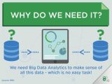 Domain 4 Measurement and Data Worksheet Along with We Need Big Data Analytics