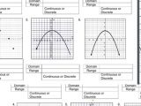 Domain 4 Measurement and Data Worksheet Also Famous Domain and Range Math Worksheets Frieze Worksheet M