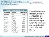 Domain 4 Measurement and Data Worksheet with Chapter 17 thermochemistry 172 Measuring and Expressing P