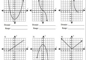 Domain and Range Graph Worksheet Answers or Worksheet Domain and Range Worksheet Math for Kids