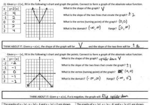 Domain and Range Of A Function Graph Worksheet with Answers as Well as Absolute Value Math Worksheets Graphing Absolute Value Functions