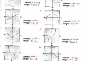Domain and Range Of A Function Graph Worksheet with Answers or 56 Best Domain and Range A Function Worksheet with Answers