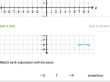 Domain and Range Of A Function Worksheet with Introduction to Piecewise Functions Algebra Video