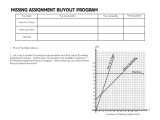 Domain and Range Of Graphs Worksheet Answers and Missing assignment Buyout Program