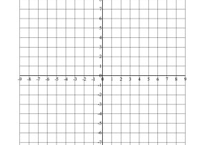 Domain and Range Of Graphs Worksheet Answers together with the Coordinate Grid Paper A Math Worksheet From the Graph Paper