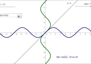 Domain and Range Worksheet 1 and Trigonometry Trigonometric Functions