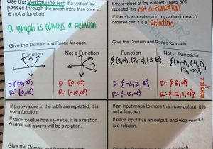 Domain and Range Worksheet 1 as Well as Functions Relations Domain and Range Foldable