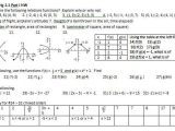 Domain and Range Worksheet 1 together with Transformations – Insert Clever Math Pun Here