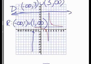 Domain and Range Worksheet Algebra 1 Along with 1 2 Domain and Range Worksheet Day