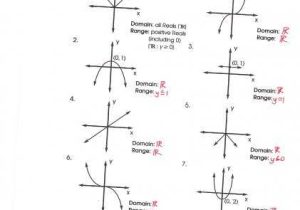 Domain and Range Worksheet Algebra 1 and Domain and Range Worksheet Algebra 1 Domain and Range Worksheet