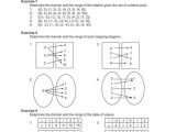 Domain and Range Worksheet Algebra 1 and Domain and Range Worksheet Grade 10 Kidz Activities